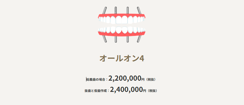 オールオン4の料金：総義歯の場合220万円｜抜歯＋仮歯の場合240万円