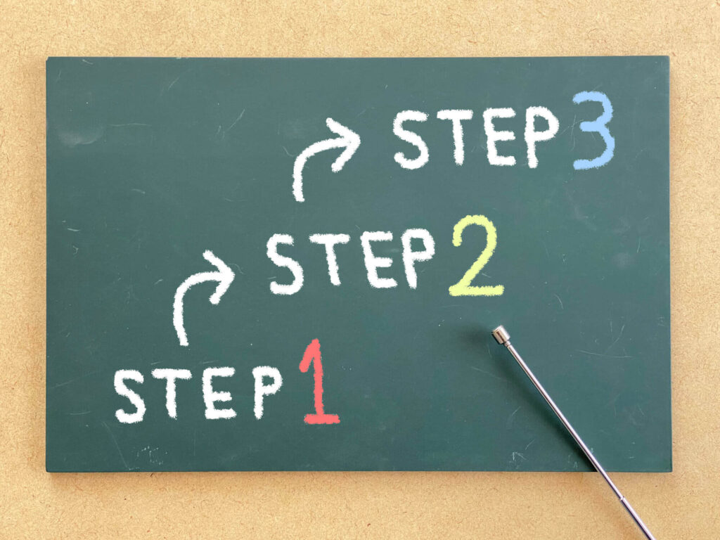 STEP1からSTEP3を示すボードと指示棒